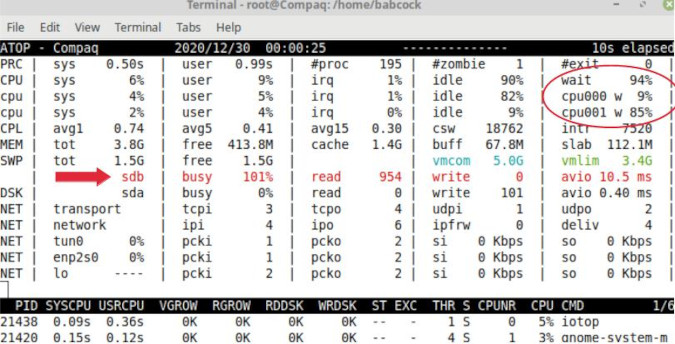 使用开源工具识别 Linux 的性能瓶颈