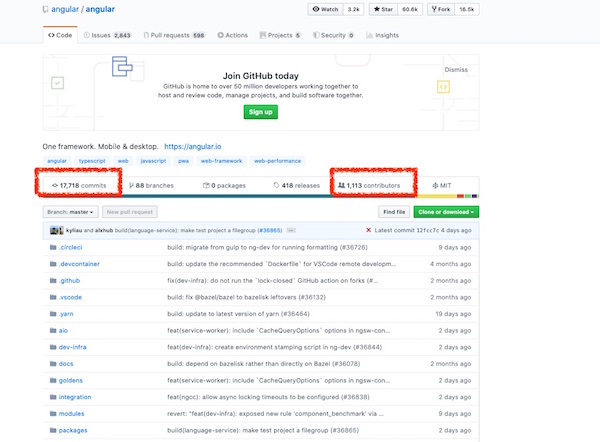 用于 Web 前端开发的 9 个 JavaScript 开源框架