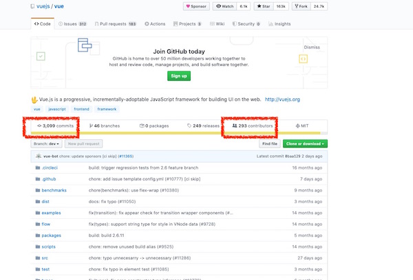 用于 Web 前端开发的 9 个 JavaScript 开源框架