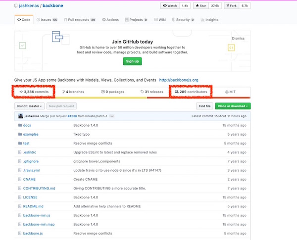 用于 Web 前端开发的 9 个 JavaScript 开源框架