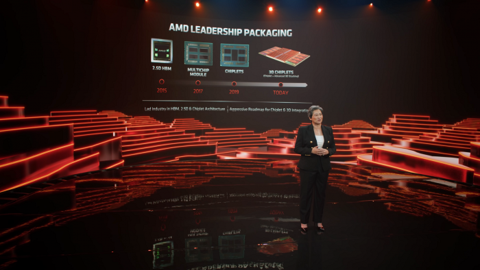 Linux为支持多达12个CCD的下一代AMD处理器做好了准备