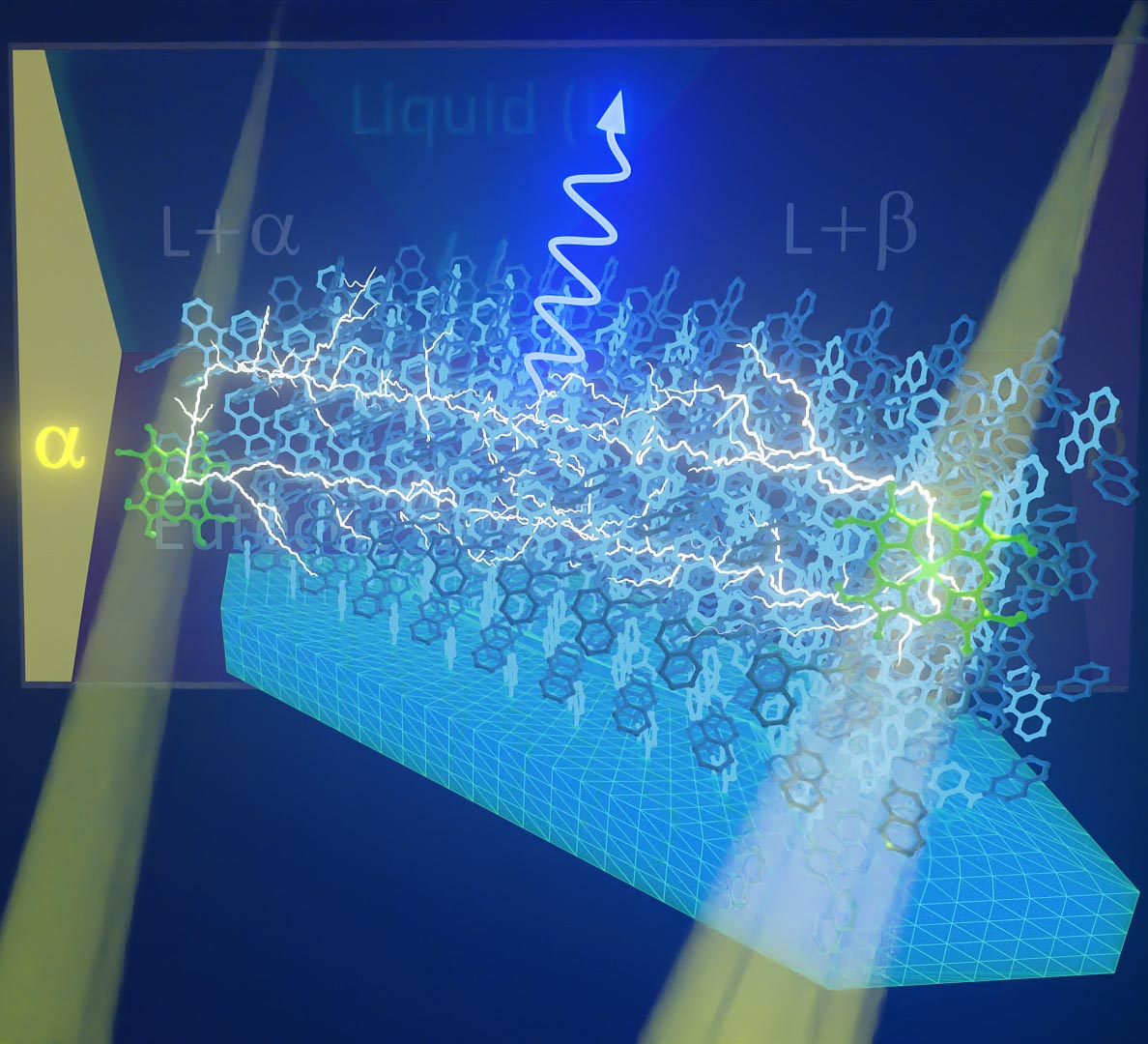 为新型光子技术铺平道路 研究发现晶体可有效将光转换成更有用的波长