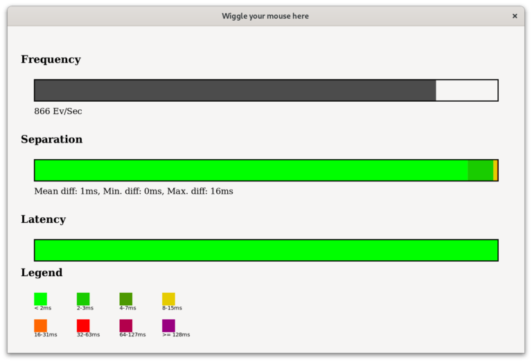 GNOME 42 将于允许输入事件全速进行