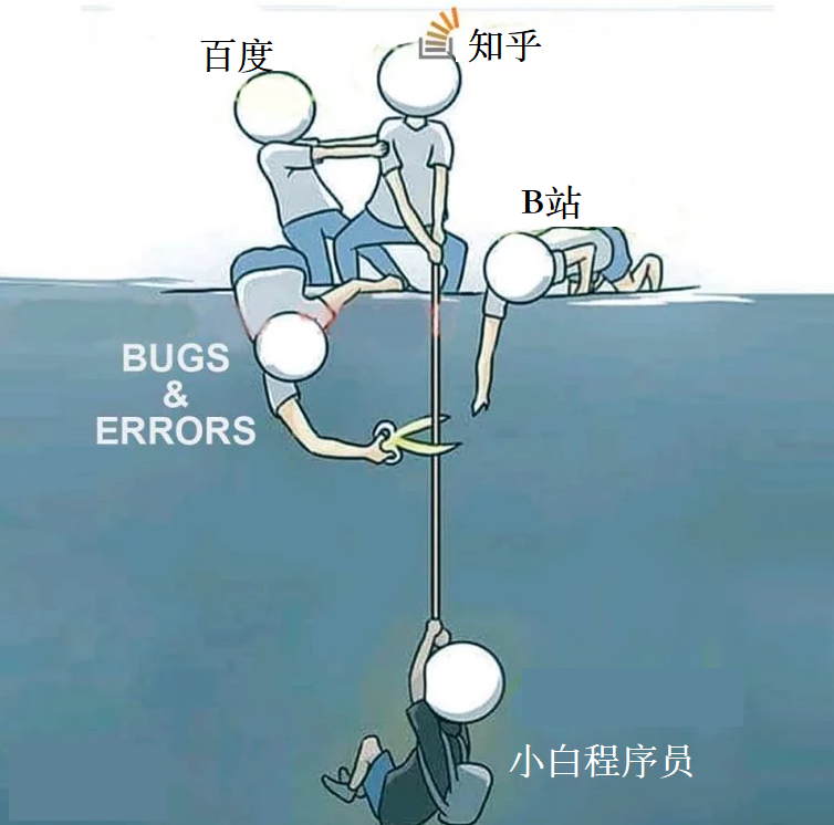 小白程序员大不易啊