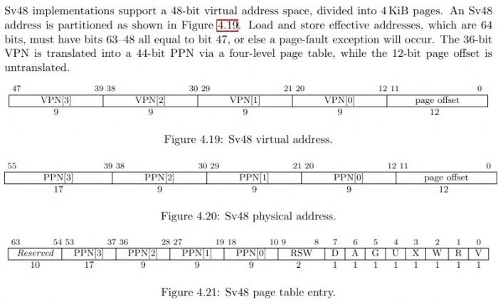 Linux 5.17增加了对RISC-V sv48的支持 能够使设备识别更多的内存