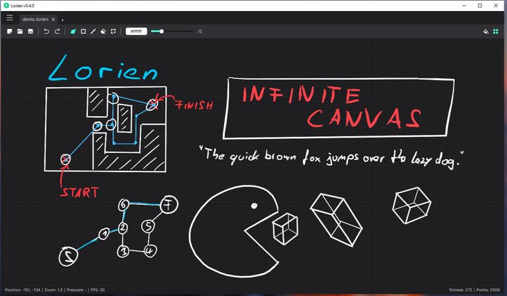 适用于 Linux 系统的最佳白板应用