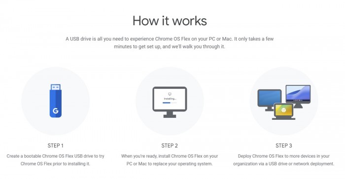 谷歌宣布Chrome OS Flex早期预览 瞄向老旧PC与Intel Mac