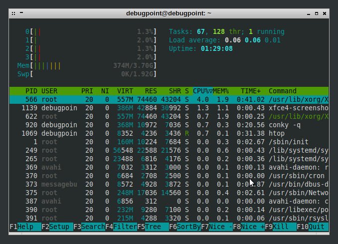 CrunchBang++ Linux —— 极致轻量和稳定的 Linux 发行版本