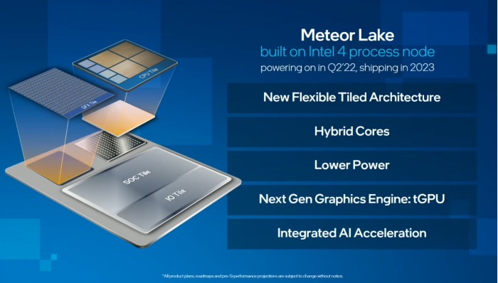 英特尔展示14代Meteor Lake芯片封装 融合CPU、GPU与IO小芯片