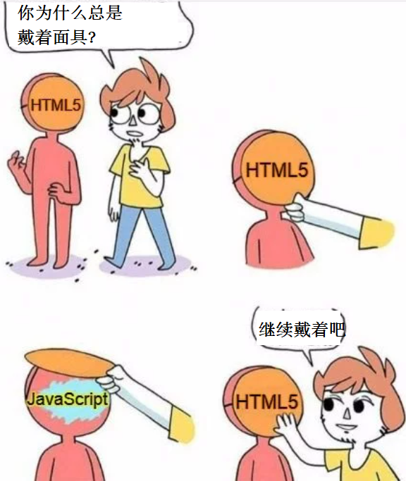 图解HTML与JS的关系