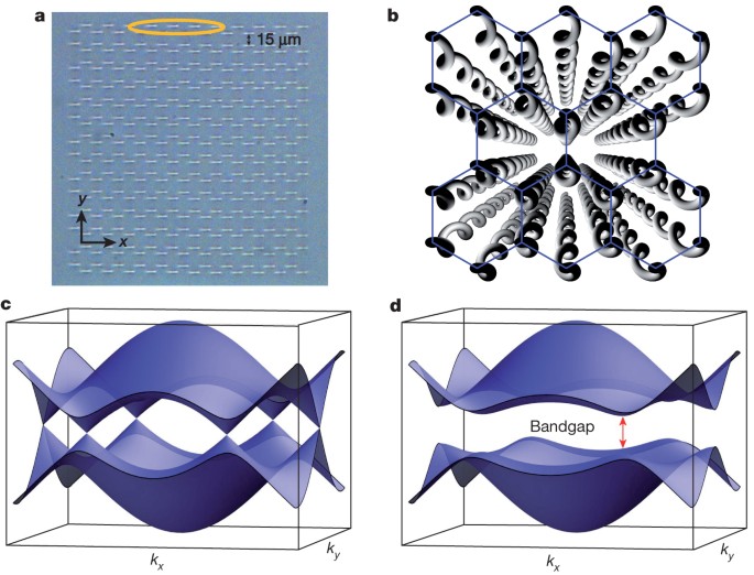 新研发的光子材料可以实现超快的光基计算