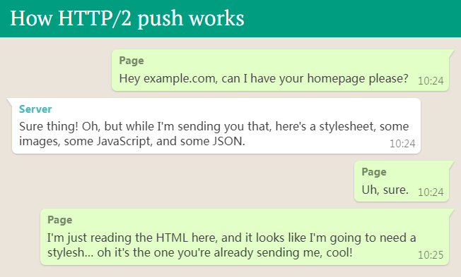 Google预告Chrome 106将默认禁用HTTP/2服务器推送