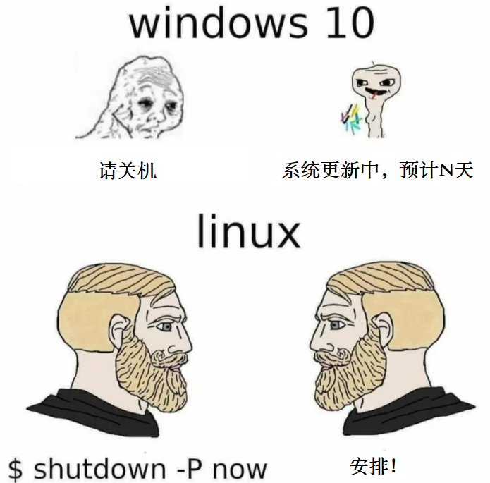 这就是我爱用Linux的原因