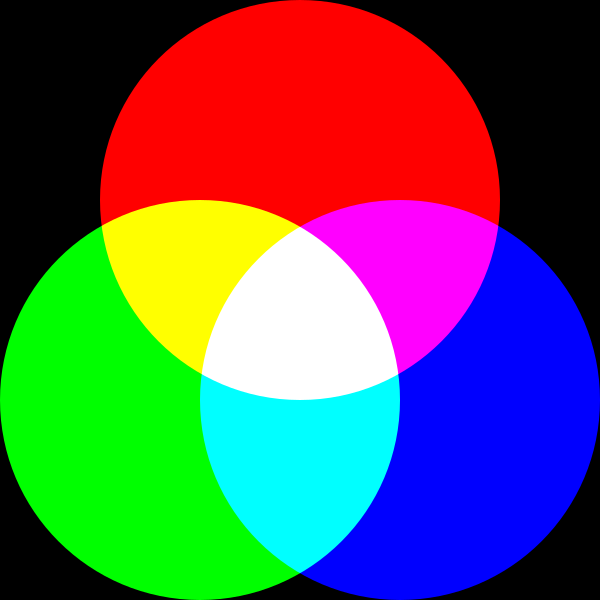 FreeDOS 的 16 种颜色的由来
