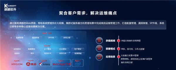 麒麟软件三大国产OS同时发布：自研内核 性能提升5％
