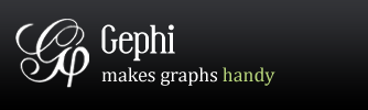 Gephi 0.10.0发布