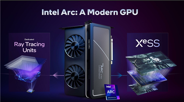 Intel第二代Arc独立显卡拍马赶来!架构软件大改 追上RTX 4080?