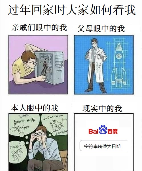 过年回家时大家如何看我