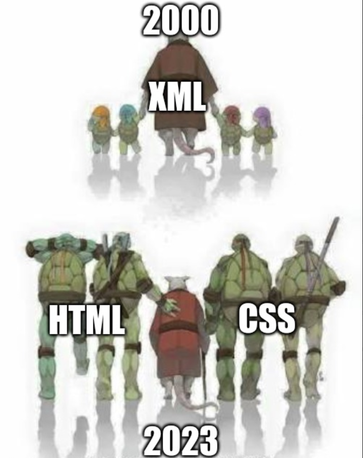 前端技术20年之路