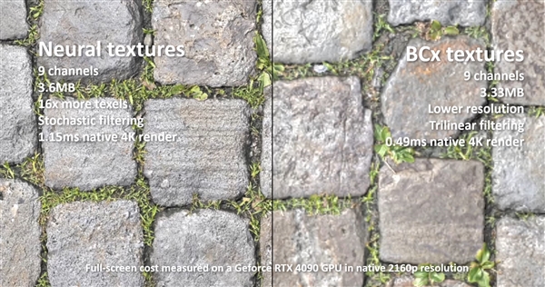 NVIDIA开发革命性纹理压缩算法:轻松提升16倍