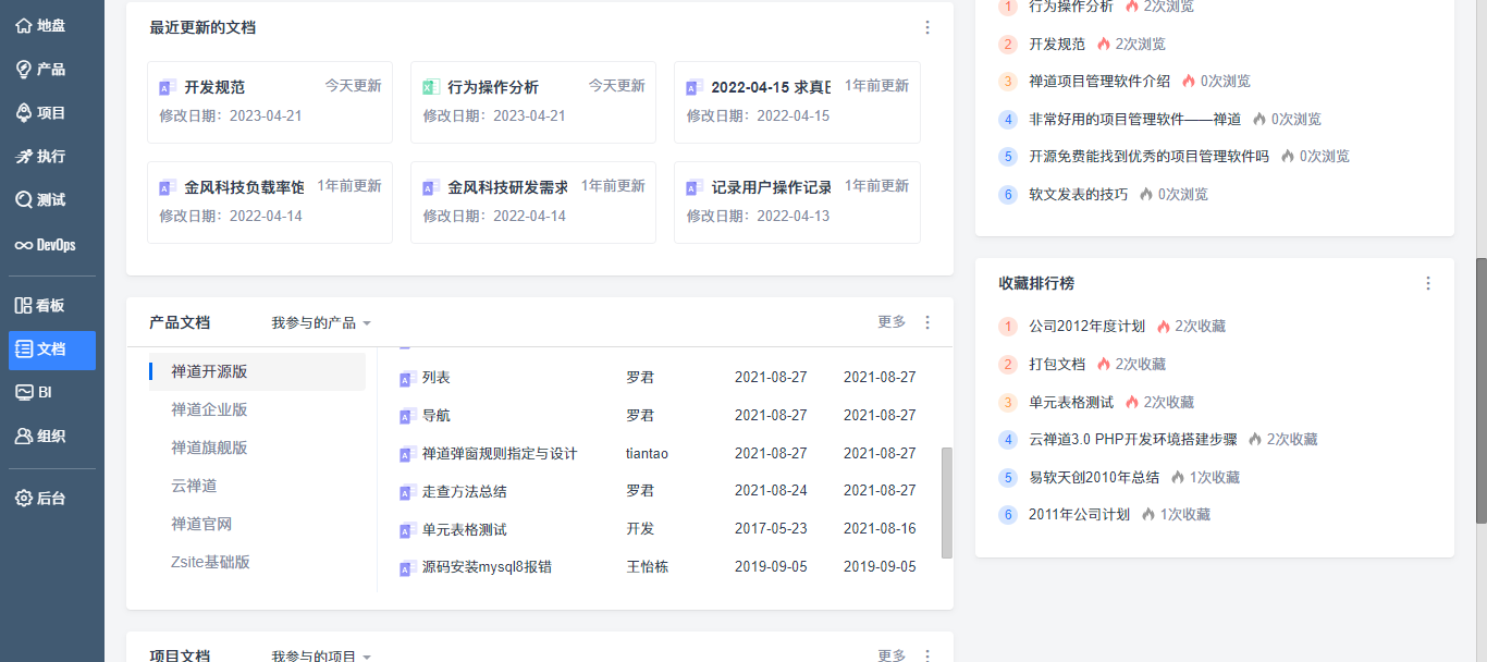 禅道18.4.alpha1发布，BI新增维度管理及3张内置大屏，权限和文档功能交互全新升级