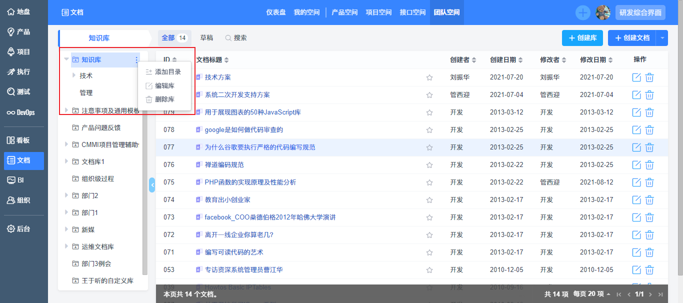 禅道18.4.alpha1发布，BI新增维度管理及3张内置大屏，权限和文档功能交互全新升级