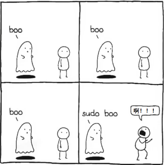 每日文章精选 2023 05 04