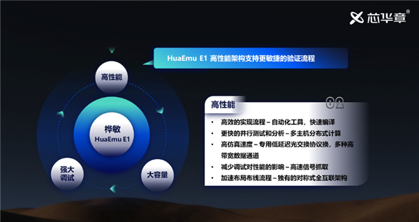 芯片之母 国产EDA实现突破:首次支持150亿门以上芯片