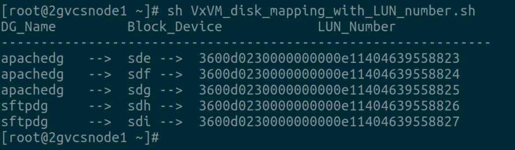 如何在 Linux 中查找映射到 VxVM 磁盘的 SAN LUN