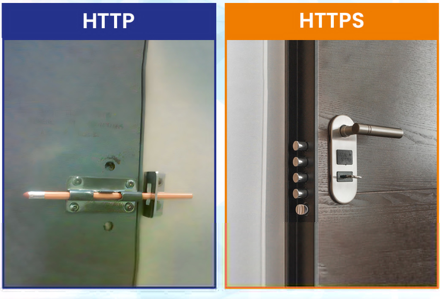 一张图让你搞清HTTP和HTTPS的区别(第三版)