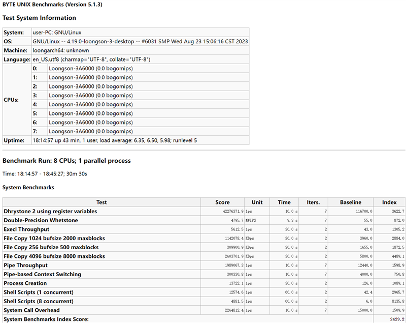真正100%自研处理器!龙芯3A6000评测:2.5GHz频率就与4GHz的10代酷睿互有胜负