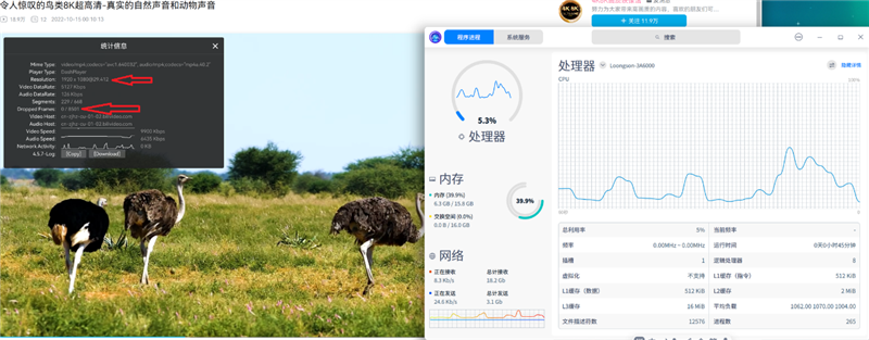 真正100%自研处理器!龙芯3A6000评测:2.5GHz频率就与4GHz的10代酷睿互有胜负