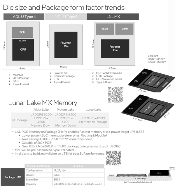 开天辟地第一次！Intel x86 CPU交给台积电代工