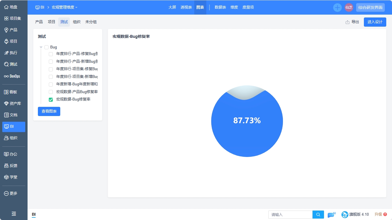 禅道18.10发布啦,用例库支持从其他用例库导入用例,项目型项目研发需求支持细分