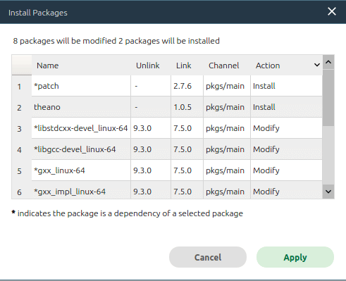 人工智能教程(五):Anaconda 以及更多概率论
