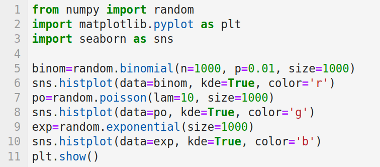 人工智能教程（六）：Keras 和第一个数据集
