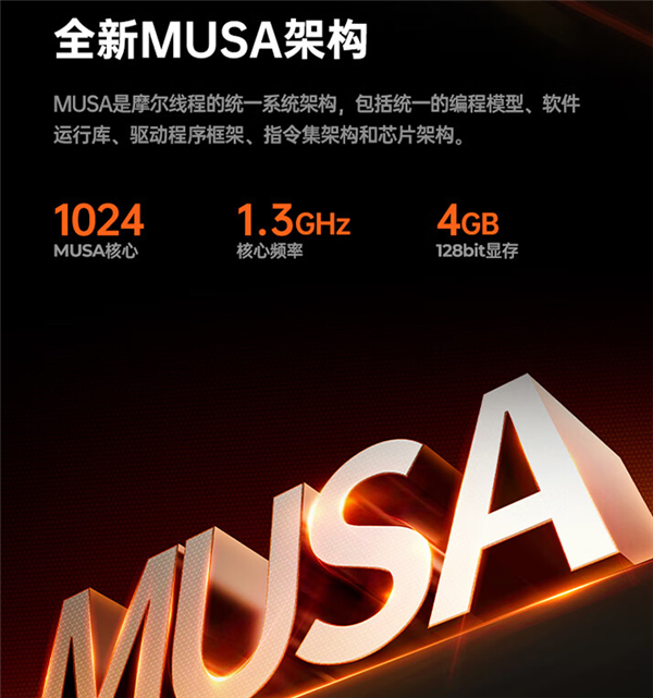 399元!摩尔线程MTT S30国产显卡开售:4G显存 支持4K