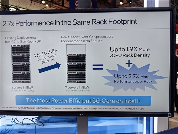 Intel 288个小核心下代至强首次公开！性能飙升2.7倍
