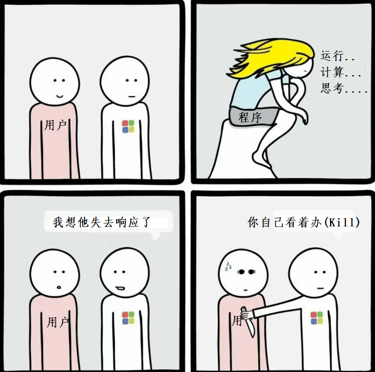 Windows用户的日常