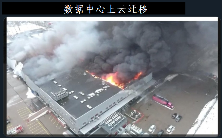 今天看到某新闻的时候突然联想到“数据中心上云迁移”这个词