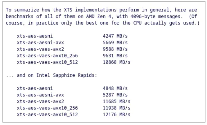 Linux 6.10 AES-XTS 用于 AMD Zen 4 CPU 的磁盘/文件加密速度提高约 155%