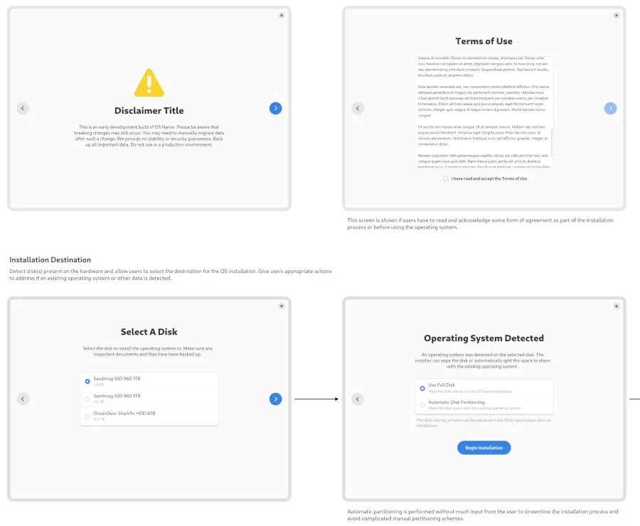 GNOME 改进与 systemd-homed、操作系统安装模拟器的集成