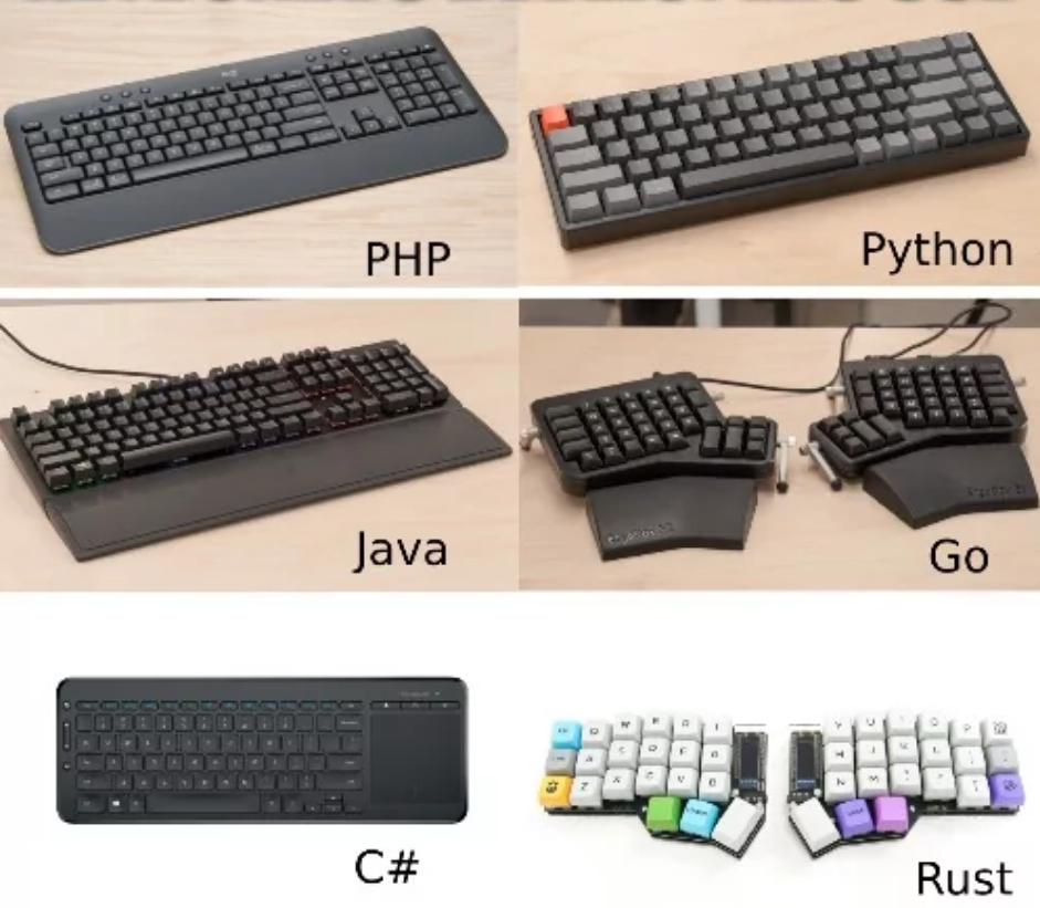 适合不同程序员的键盘，你选哪个？