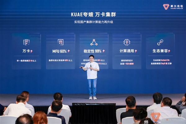 国产GPU正式进入万卡万P时代!摩尔线程智算集群扩展至万卡