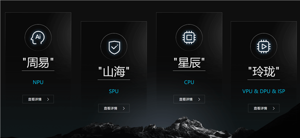 安谋科技发布首款本土自研“玲珑”DPU!新一代“玲珑”VPU首批支持H.266
