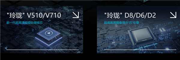 安谋科技发布首款本土自研“玲珑”DPU!新一代“玲珑”VPU首批支持H.266