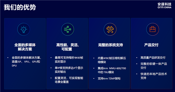 安谋科技发布首款本土自研“玲珑”DPU!新一代“玲珑”VPU首批支持H.266