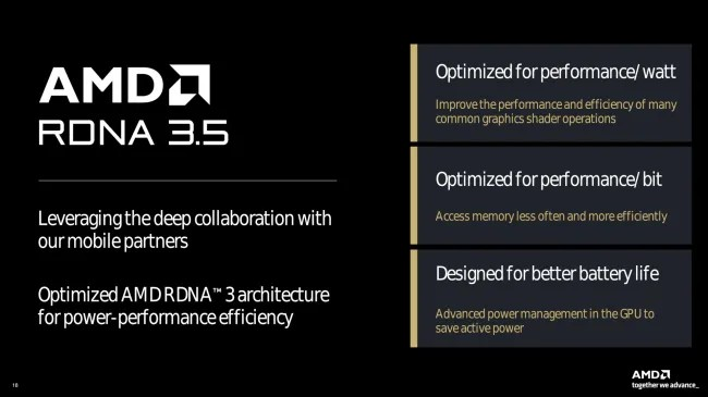 AMD RDNA 3.5 Cleaner 着色器支持为 Linux 6.15 做好准备