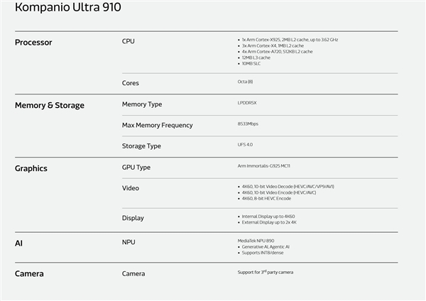 联发科发布Kompanio Ultra 910芯片：台积电3nm工艺制造 专为Chromebook Plus打造