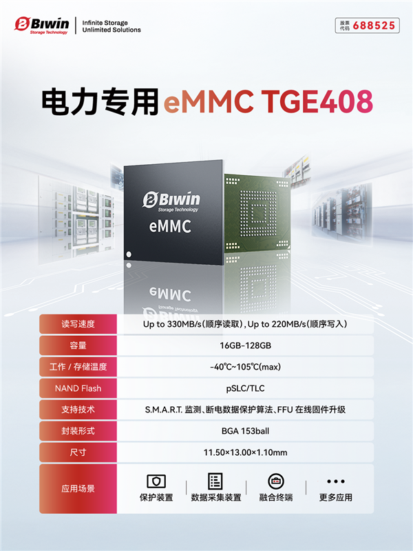 100%国产化!佰维电力专用eMMC正式上市
